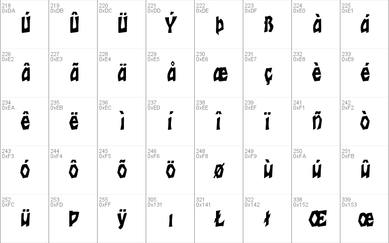 TalonCondensed