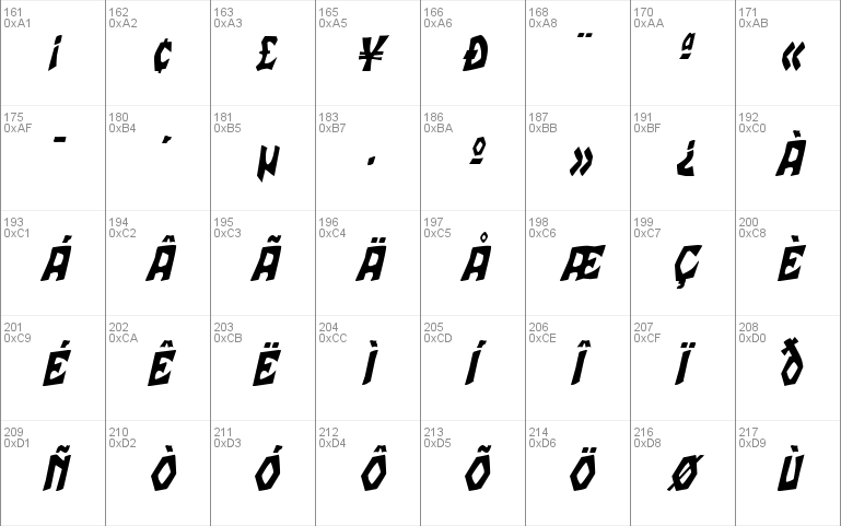 TalonCondensed