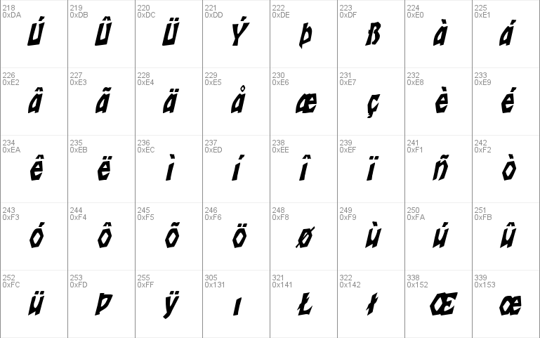 TalonCondensed