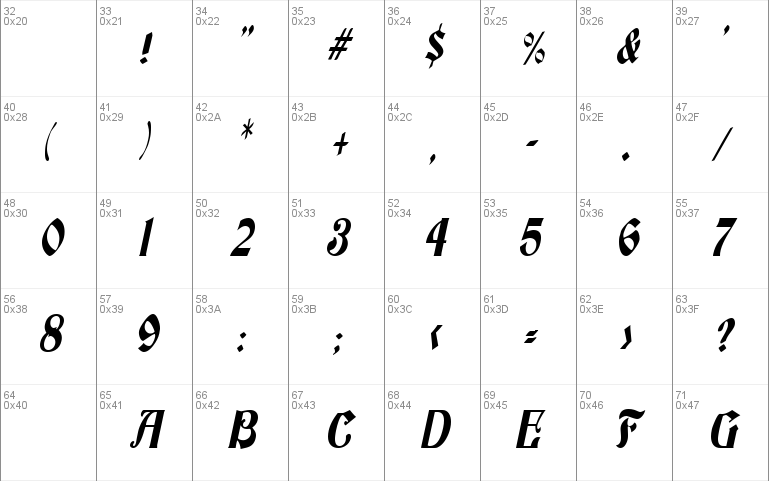 ThorntonCondensed