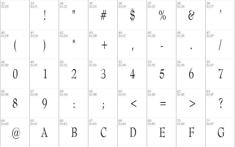 TopHatCondensed