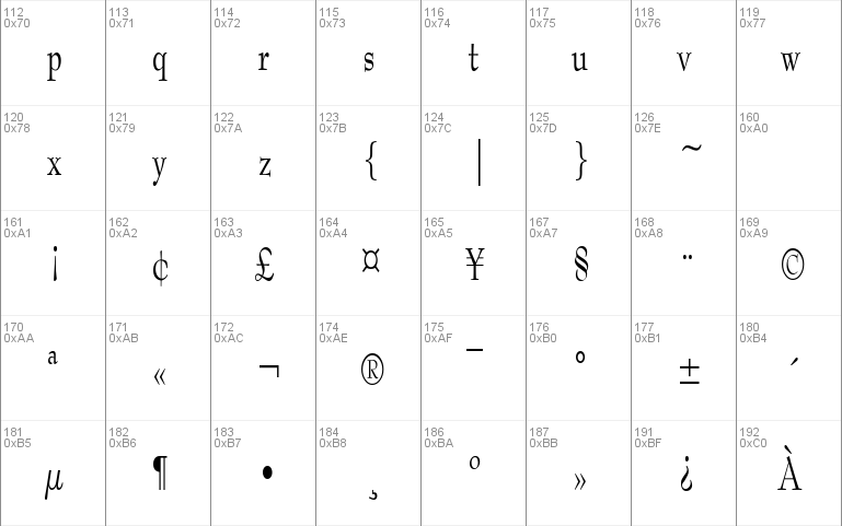 TopHatCondensed