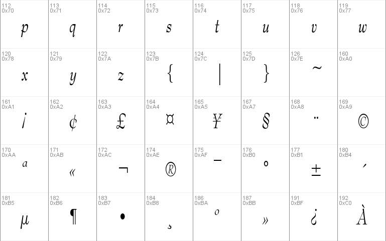 TopHatCondensed