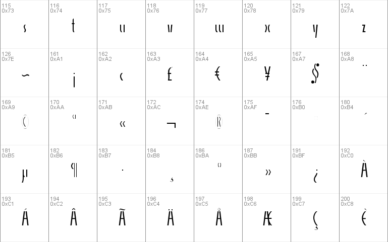 AlphaCharlie Light