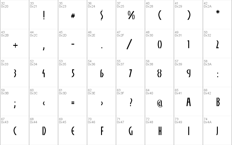 AlphaCharlie Plain