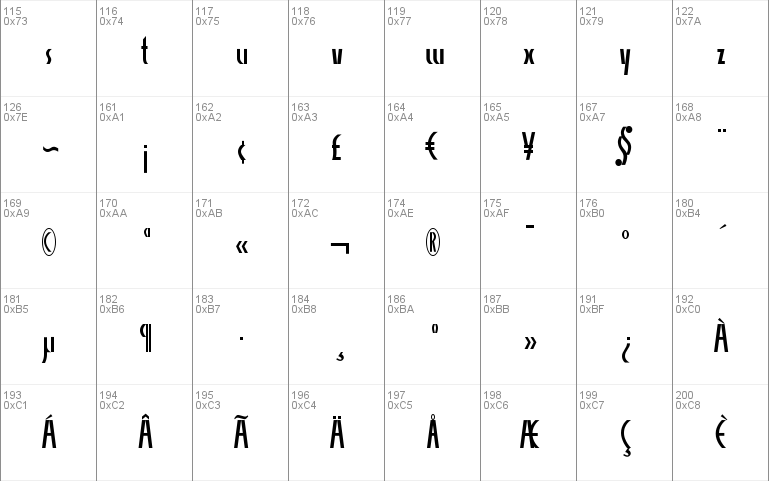 AlphaCharlie Plain