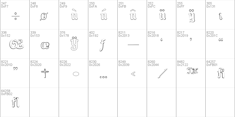 Cacao Fat Outline