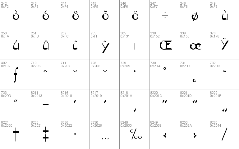 Contype Plain