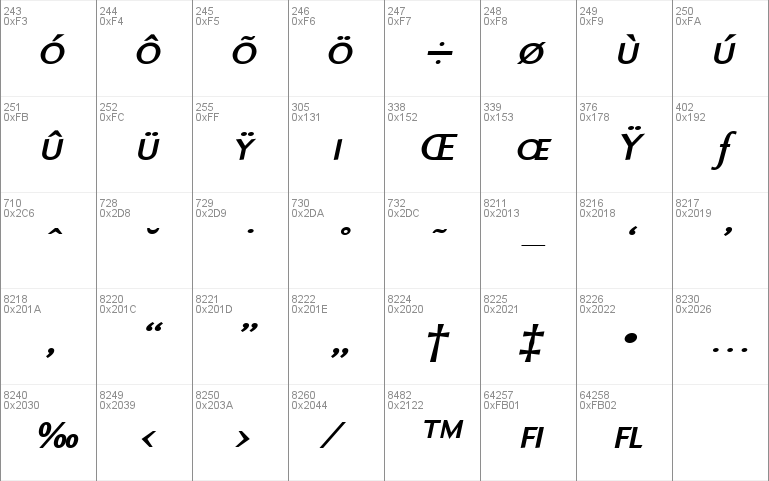 Ela Sans XBold Caps