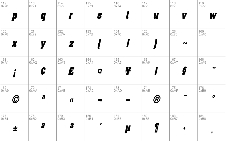 Heidelberg-Condensed