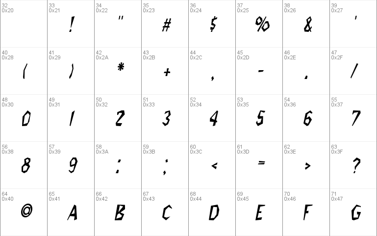 Jitter-Condensed