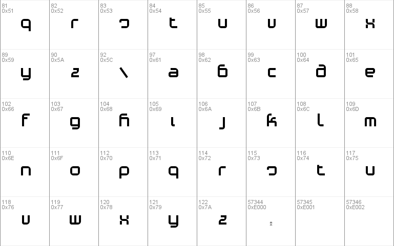 Phino Variation