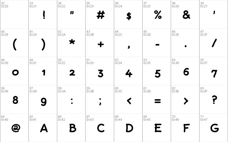 Rattlescript-BoldCaps