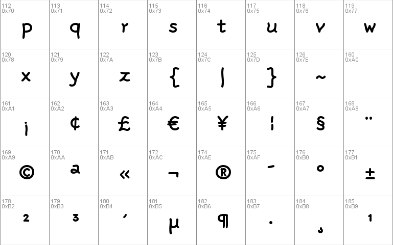 Rattlescript-Medium