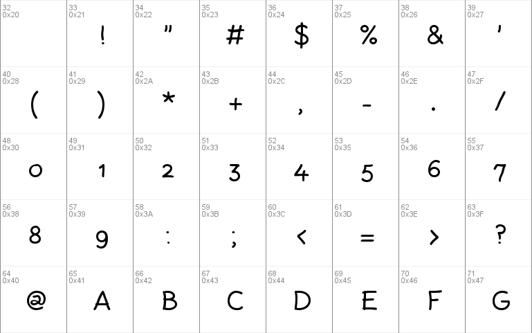 Rattlescript-Regular