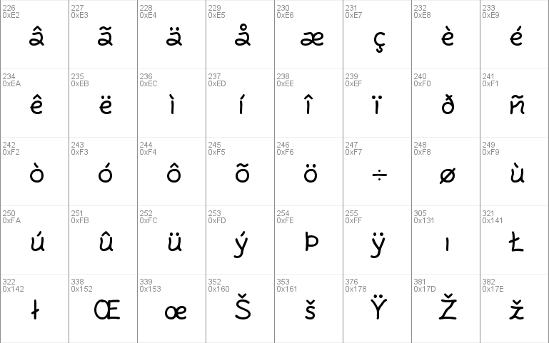 Rattlescript-Regular