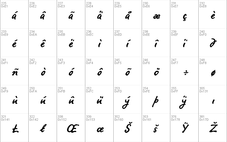 Ropsen Script Bold