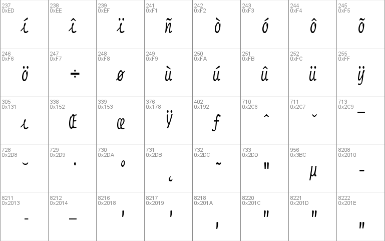 ScriptMonoCondensed