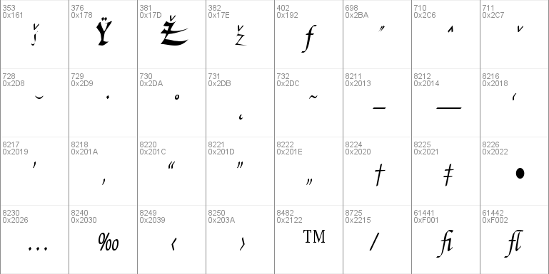 ScriptSongBold15