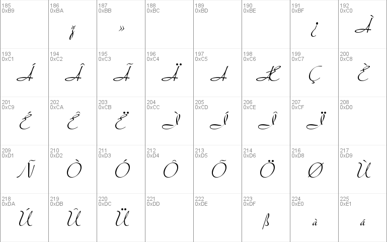 TraftonScript