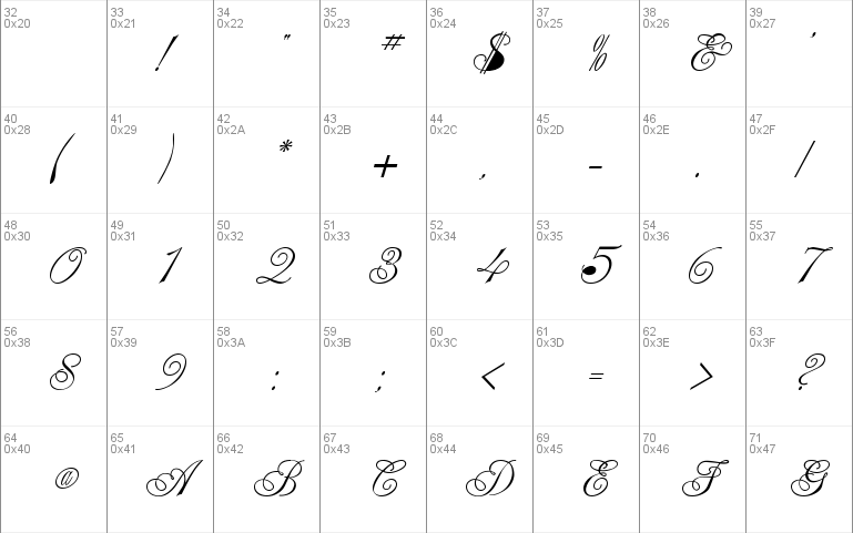 Tsarine Anastasia Script