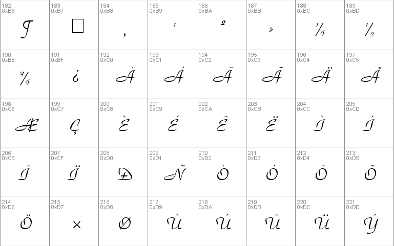 Upscale Script SSi