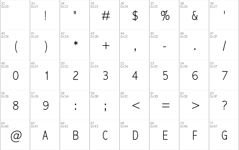 Abadi MT Condensed Light