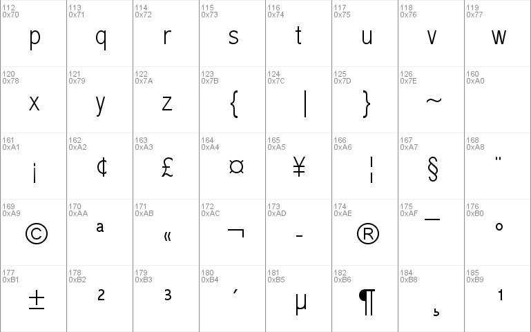 Abadi MT Condensed Light