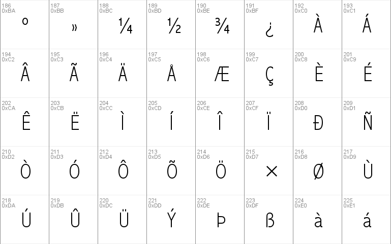 Abadi MT Condensed Light