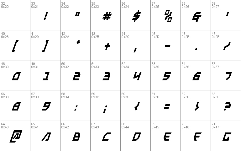 Metal Storm Condensed Italic