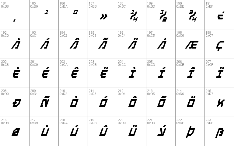 Metal Storm Condensed Italic