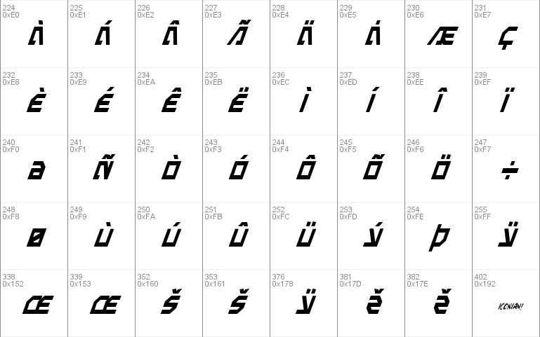 Metal Storm Condensed Italic