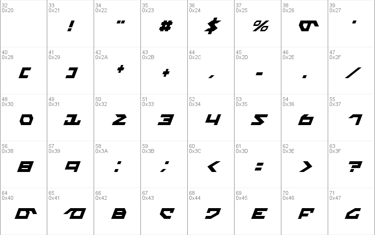 Nightrunner Condensed Italic