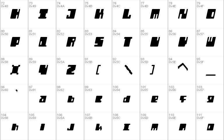 Orthotopes