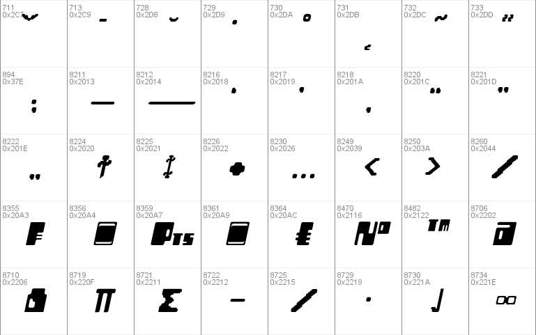 Orthotopes