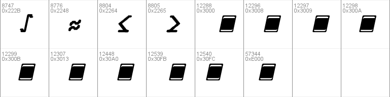 Orthotopes