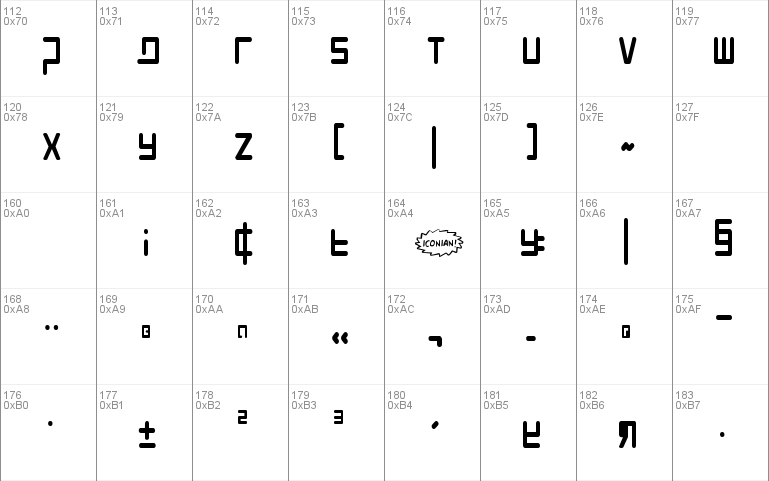 Prokofiev Condensed