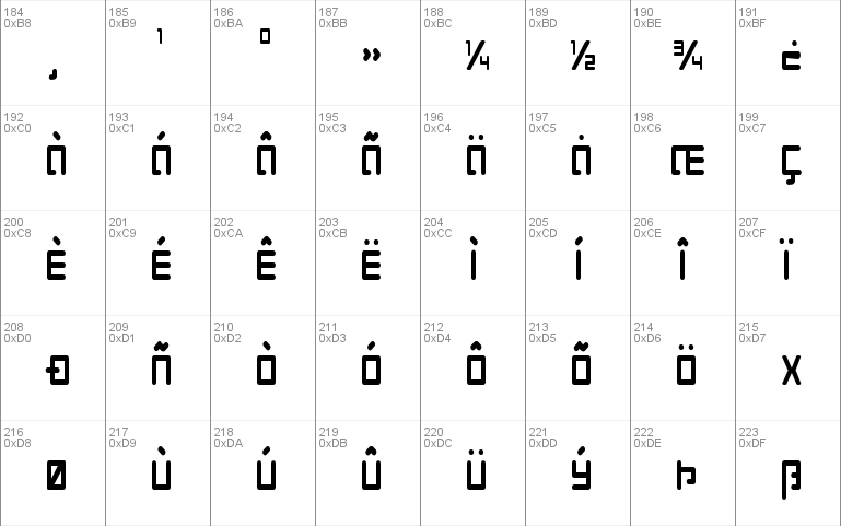 Prokofiev Condensed