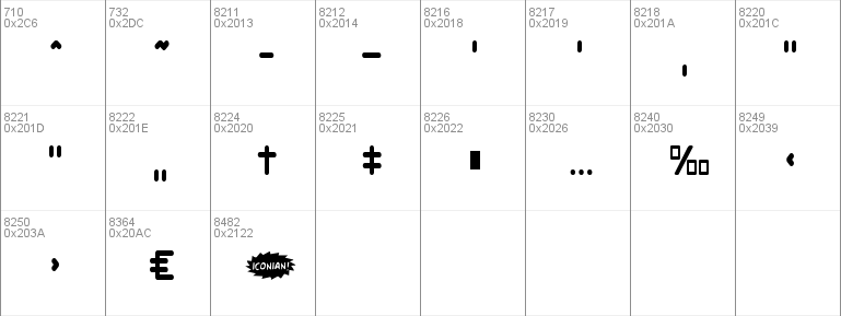 Prokofiev Condensed