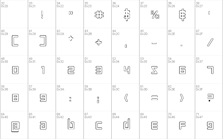 Prokofiev Outline