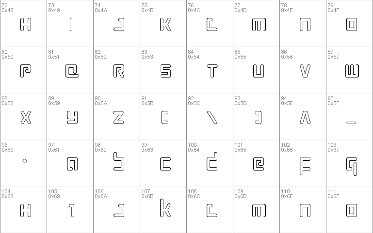 Prokofiev Outline