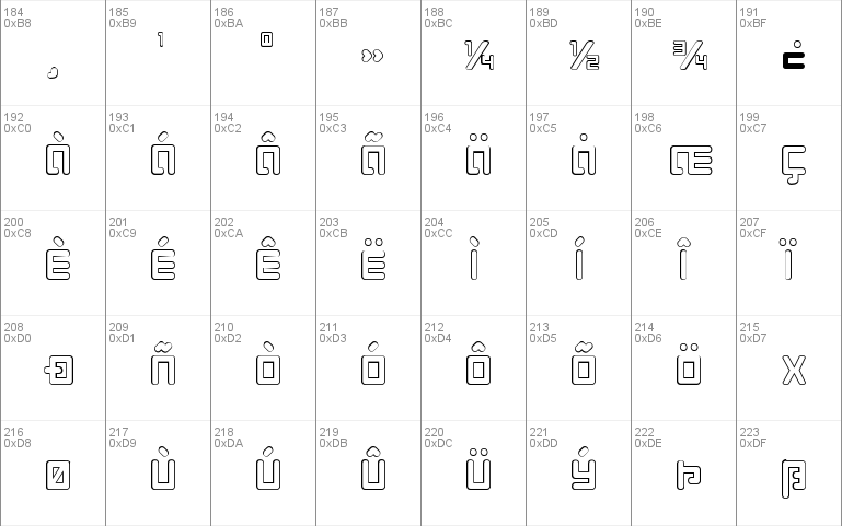 Prokofiev Outline