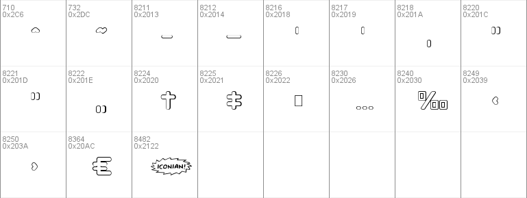 Prokofiev Outline