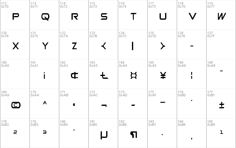 Promethean Condensed