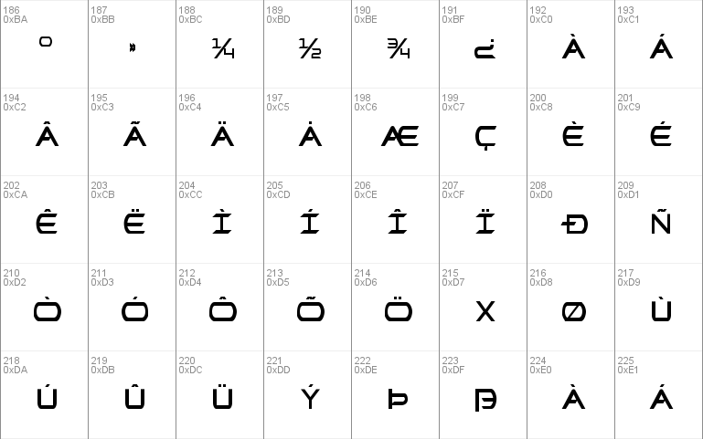 Promethean Condensed