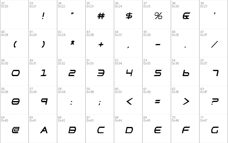 Promethean Condensed Italic