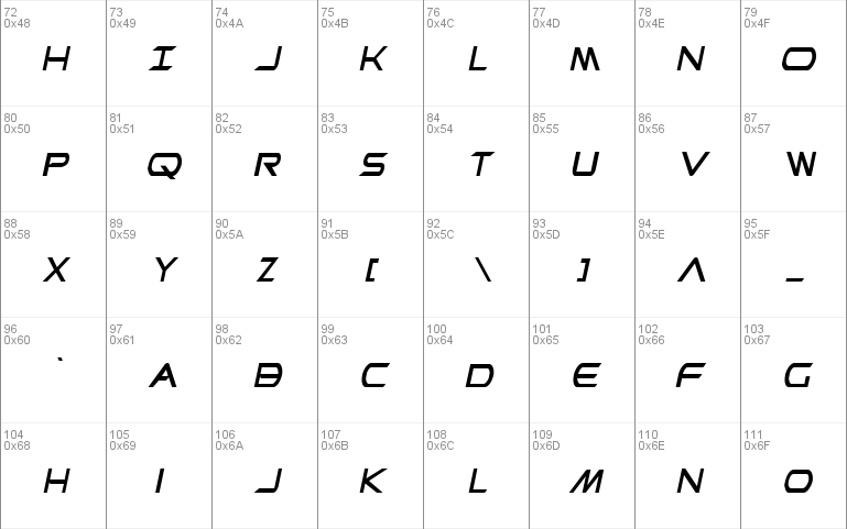 Promethean Condensed Italic