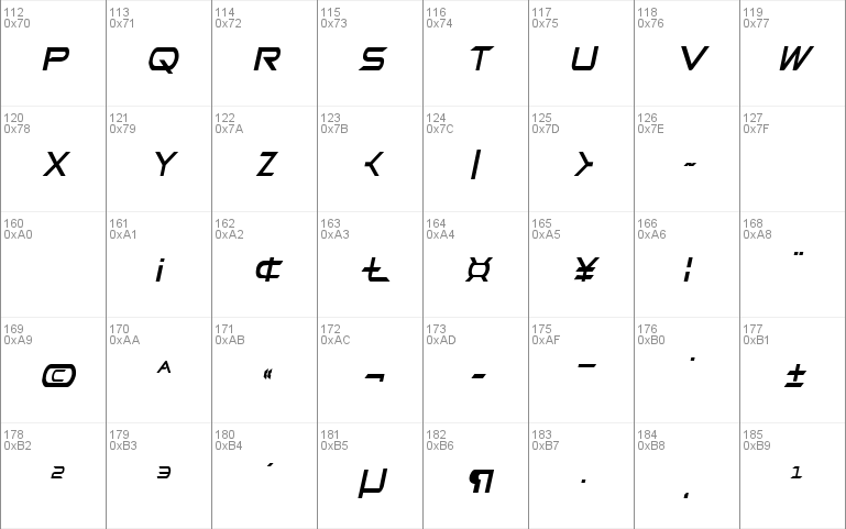 Promethean Condensed Italic