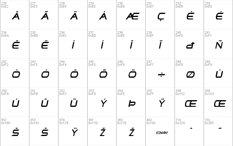 Promethean Condensed Italic