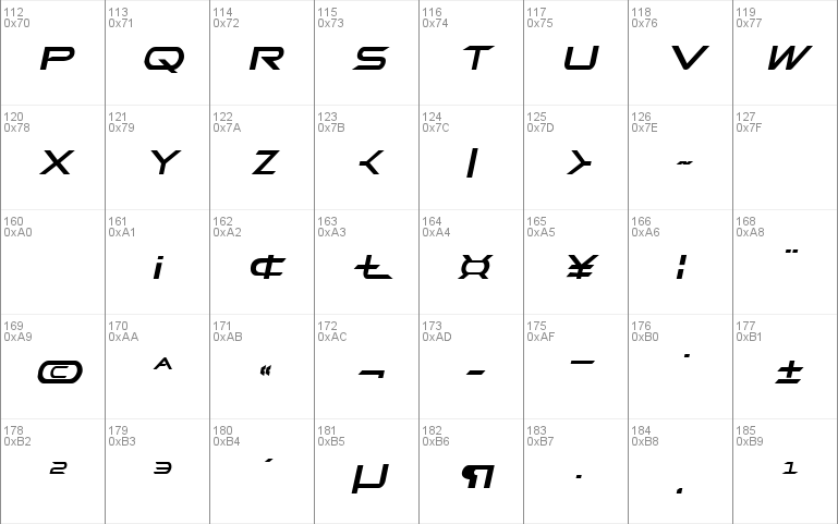 Promethean Expanded Italic